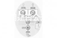 監(jiān)獄項目是否公開招標（監(jiān)獄項目是否公開招標文件）