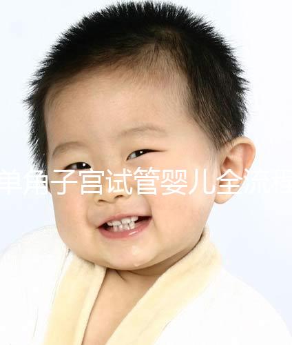 單角子宮試管嬰兒全流程分享，需不需要查宮腔鏡看完便知