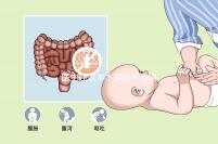 醫生建議羊水穿刺不是騙局，出現這些情況必須做