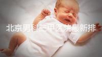 北京男科三甲醫(yī)院最新排名2024，東城區(qū)哪個(gè)好一目了然