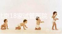 北京18家試管醫院，公立VS私立如何選？