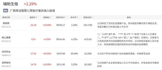 聽說三維彩超看男女有訣竅,到底準(zhǔn)不準(zhǔn)還是寶寶說了算