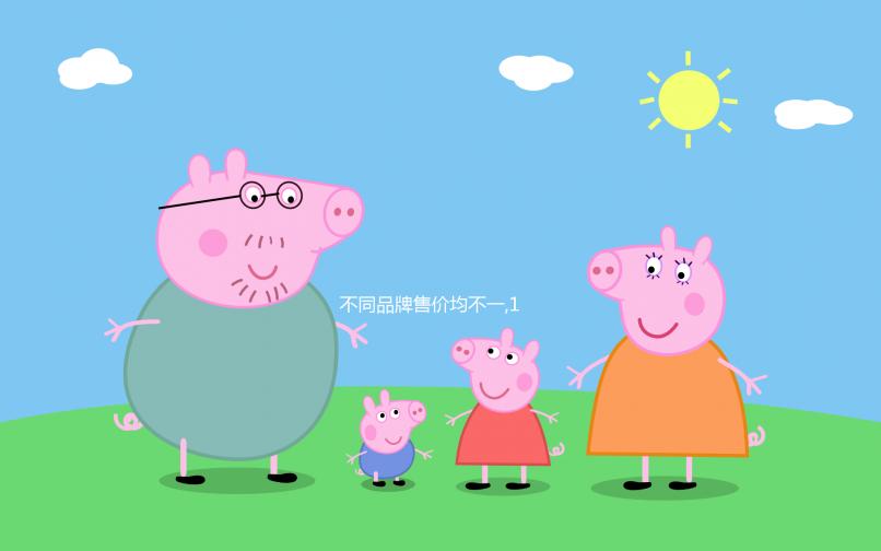 不同品牌售價(jià)均不一,10種牌子的DHEA售價(jià)匯總