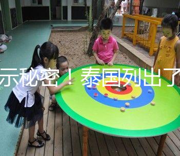 揭示秘密！泰國(guó)列出了三代試管費(fèi)用，詳細(xì)說明了收藏備用費(fèi)用