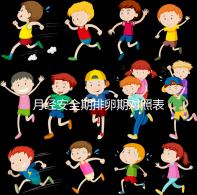 月經安全期排卵期對照表一覽，手把手教你計算備孕日子