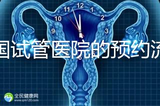 泰國試管醫院的預約流程在這里,詳細說明,快速收集備用!