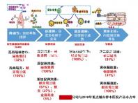 治療產后抑郁不急著吃藥，自我調節法絕非偶然