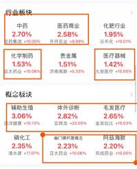 沒有結(jié)婚證可以做試管嗎