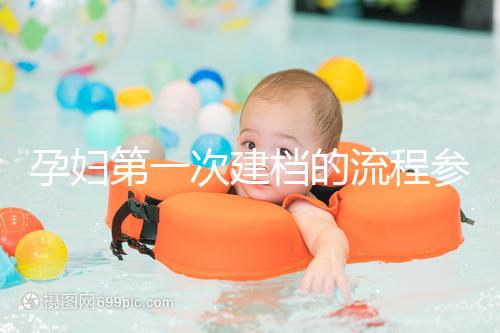 孕婦第一次建檔的流程參考，附證件及資料準備