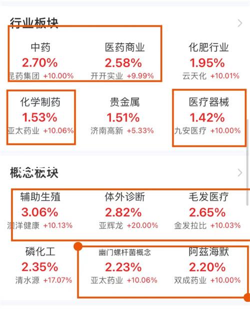 備孕可不是“玄學”,學會這6招能提高懷孕成功率!