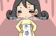 備孕能一擊即中背后的秘密？你要長期做到這6點！