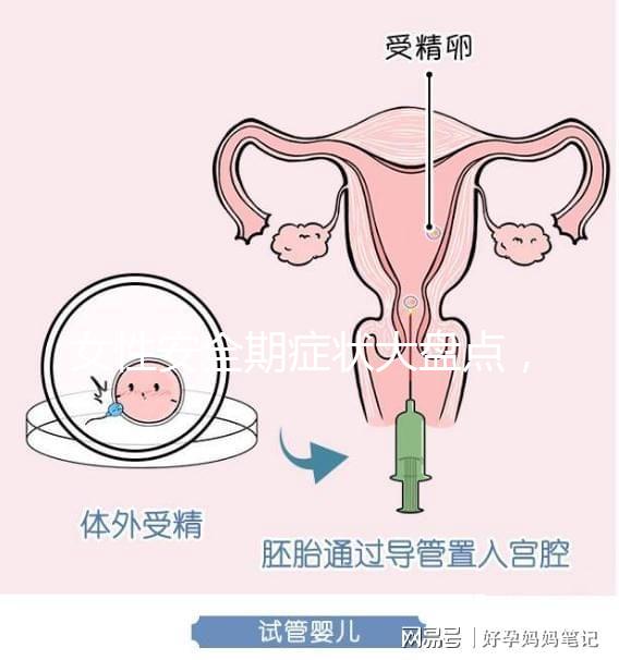 女性安全期癥狀大盤點(diǎn)，有哪些特征表現(xiàn)一看便知