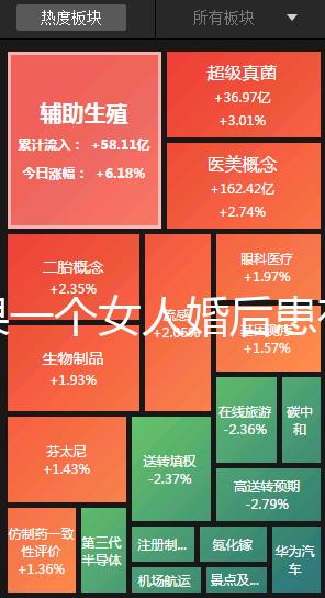 如果一個(gè)女人婚后患有精神病，她能離婚嗎？專家該怎么辦？