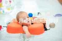 必讀!月經(jīng)后幾天是排卵期,告訴你幾招預(yù)測方法