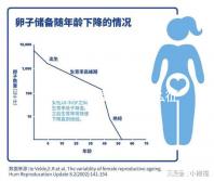 已婚女人夢到水是什么征兆看這,好不好、是不是胎夢全囊括