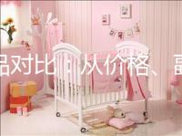 藥品對(duì)比:從價(jià)格、副作用看媽富隆和美欣樂(lè)的區(qū)別