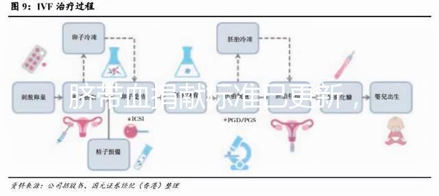 臍帶血捐獻標準已更新，2024年不少于ml有答案