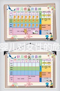 試管嬰兒對(duì)女性的危害和后遺癥（試管嬰兒對(duì)女性的危害和后遺癥視頻）