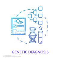 試管嬰兒花多少錢（試管嬰兒花多少錢做好）