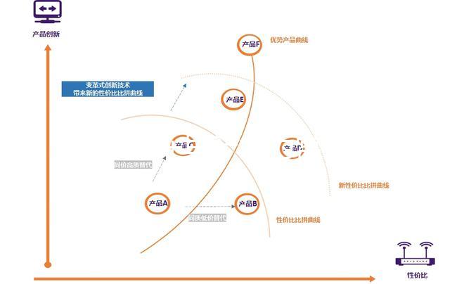 高血壓+早產尤為常見!45歲懷孕的生育風險別忽略