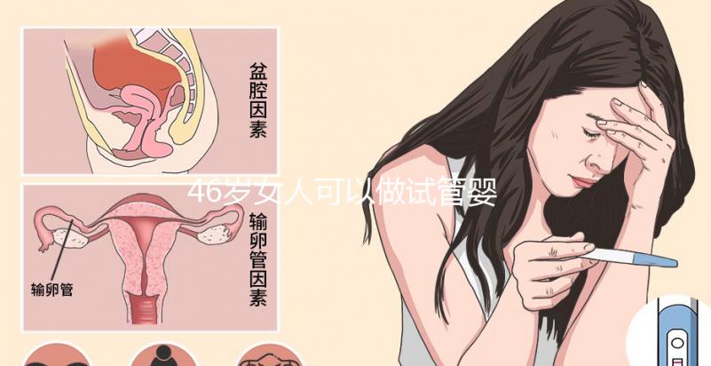 46歲女人可以做試管嬰兒?jiǎn)?？自卵自懷不是一件難事