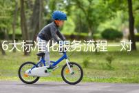 6大標準化服務(wù)流程一對一貼心服務(wù)，全程中文陪同