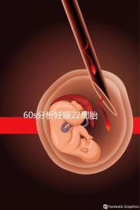 60s分析妊娠22周胎教哪些內容比較好，觸摸、光照都有好處