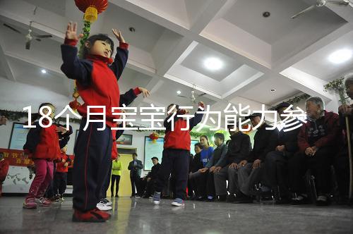 18個(gè)月寶寶行為能力參照標(biāo)準(zhǔn)來(lái)了,別現(xiàn)在還沒(méi)解鎖大動(dòng)作